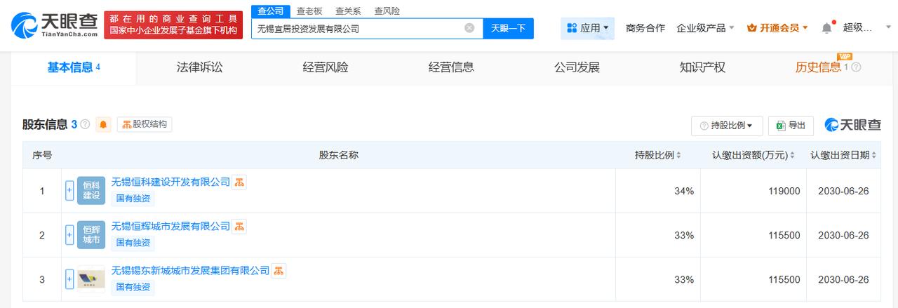 【无锡宜居投资发展公司登记成立 注册资本35亿】
天眼查App显示，近日，无锡宜