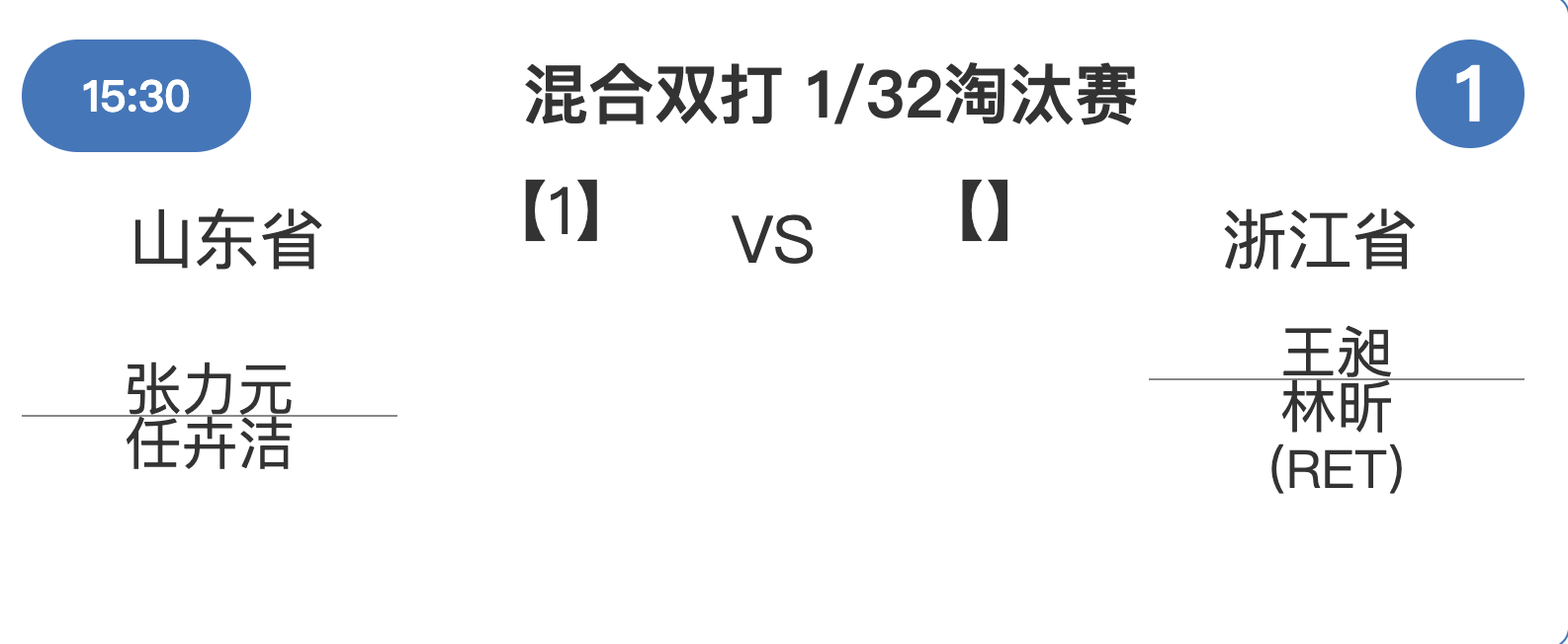 王昶/林昕（浙江）退赛 ​​​