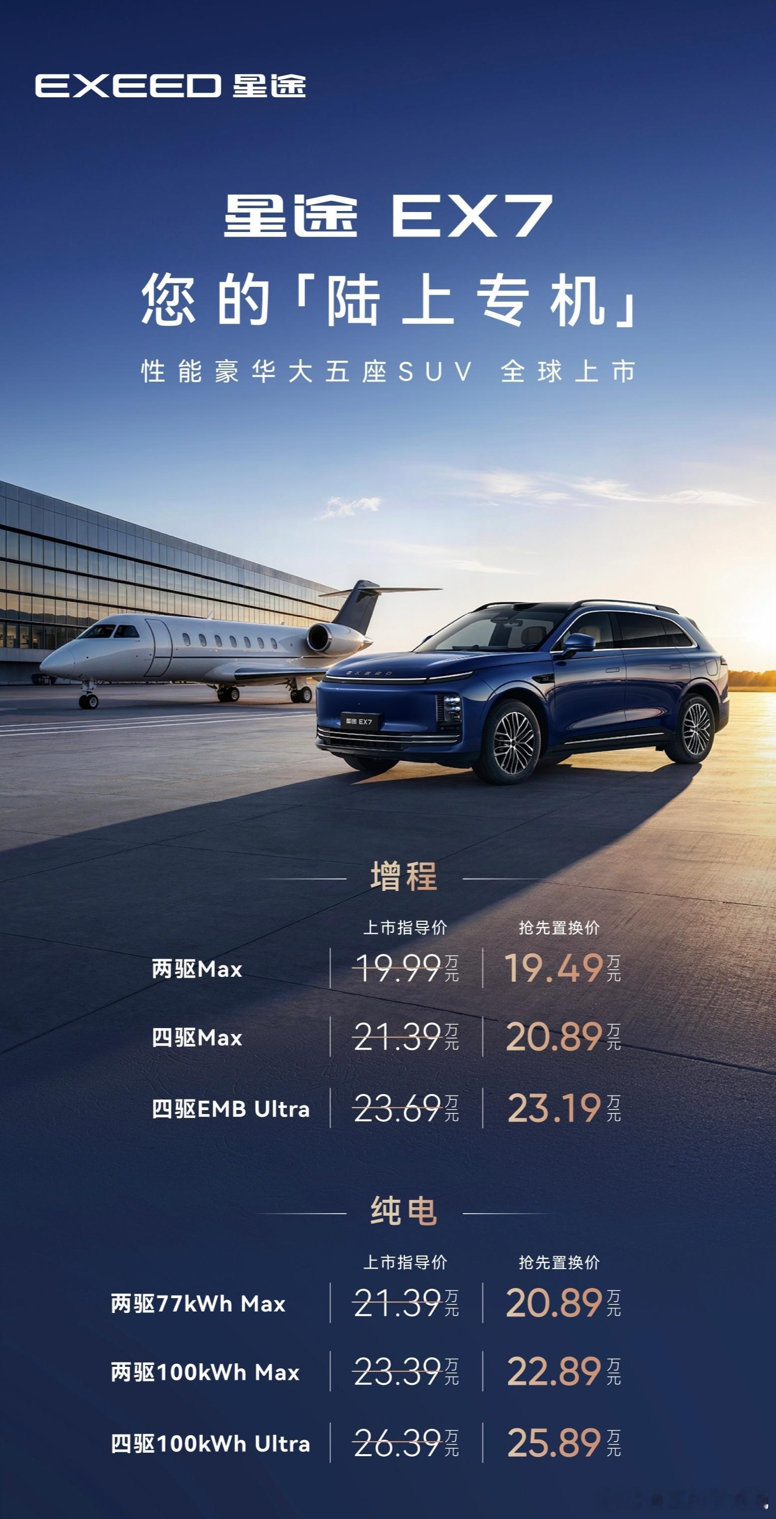 价格 科技 豪华都到位了~星途EX7上市价格来了~• 增程两驱Max：19.49