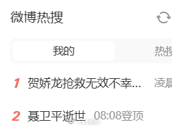 贺娇龙抢救无效不幸离世 聂卫平 贺娇龙，聂卫平，离去 。 