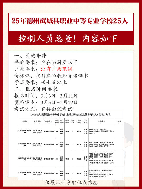 报名！德州武城教师25人