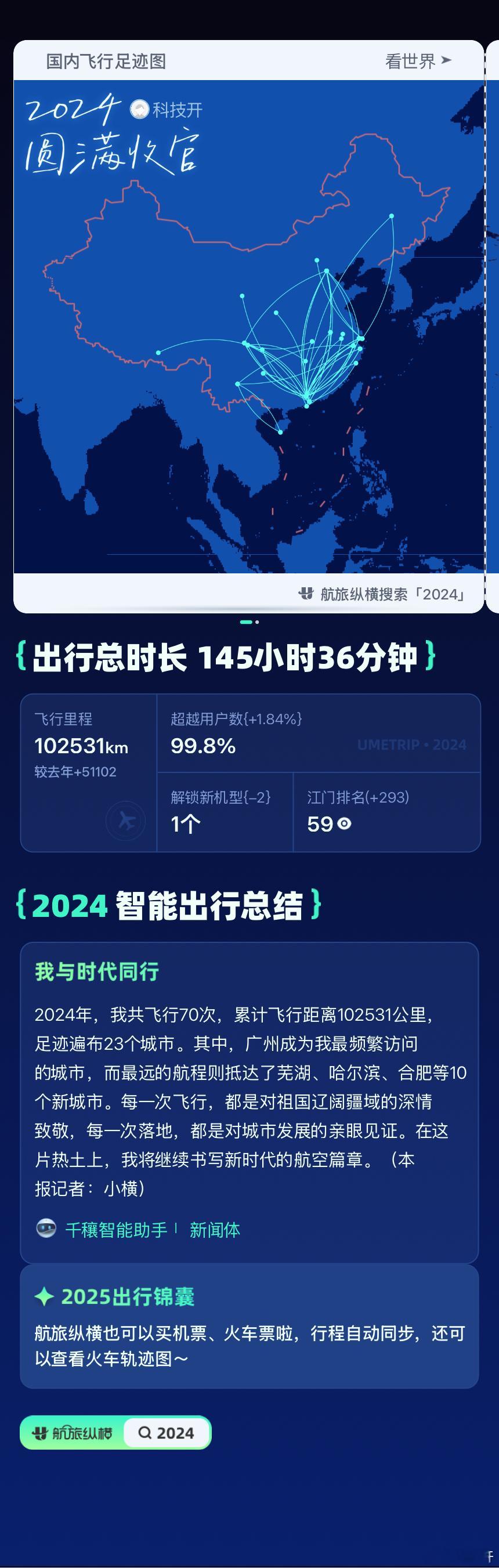 盘点2024人间本色  用一个关键词来总结你的2024会是什么呢？坚韧？专注？热