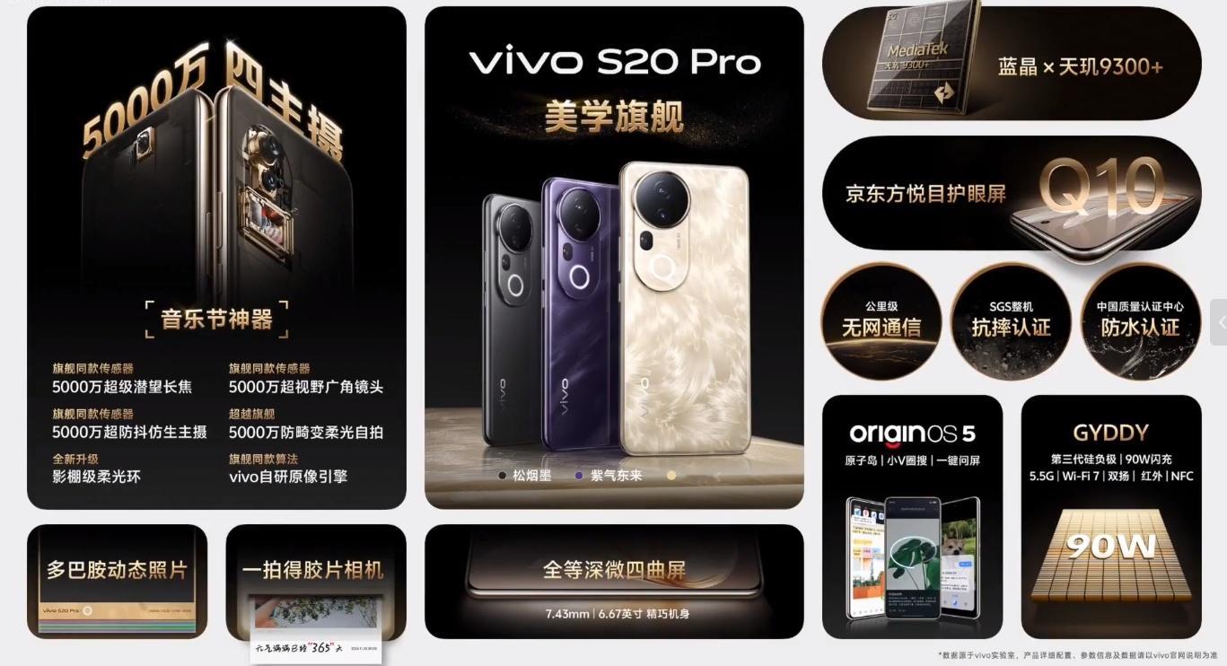 这次vivo S20系列价格来了这次Pro加量不加价！ 