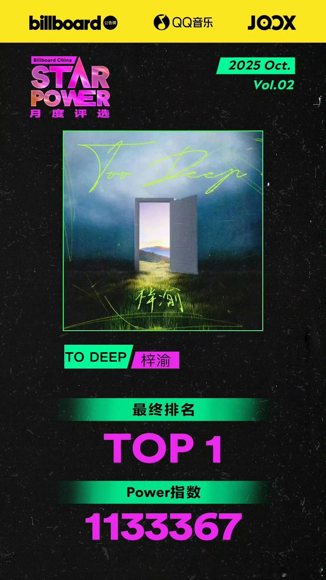 梓渝提名APMA最佳新人奖🎉 重磅喜讯！梓渝凭借个人单曲《Too Deep》，