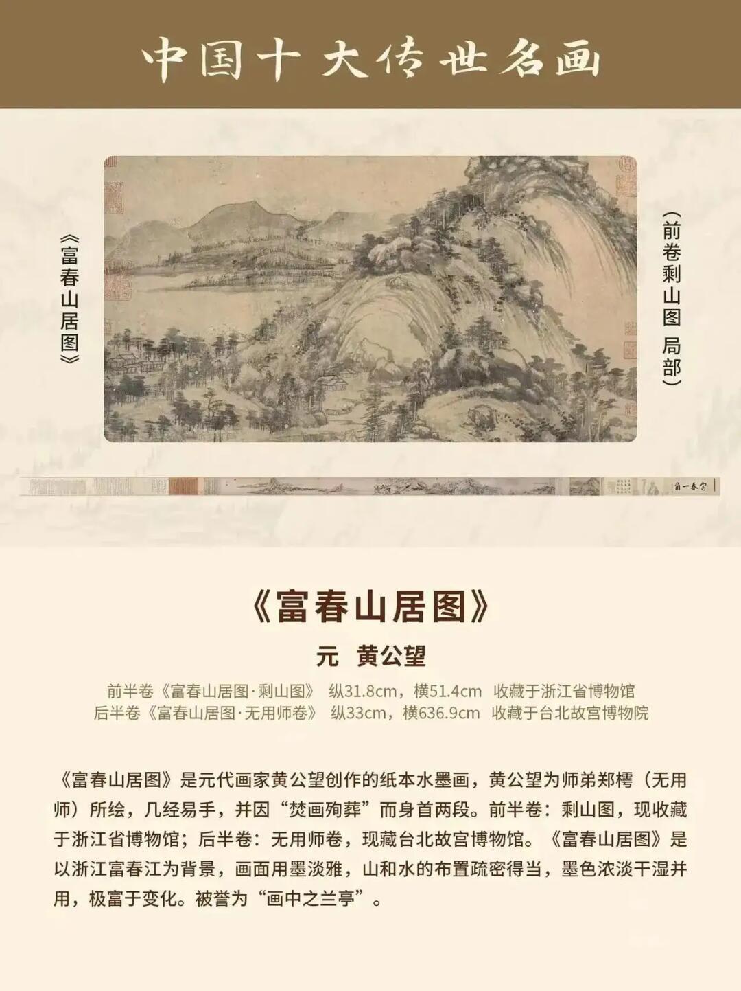 中国传世名画赏析。 