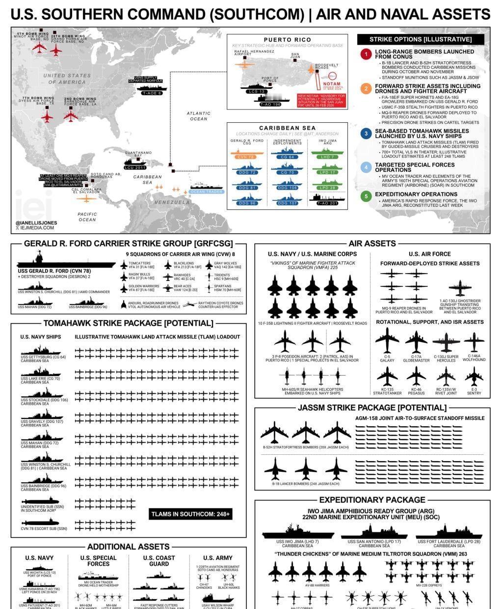 【美军南方司令部罕见大动作：20%海军兵力集结加勒比，剑指委内瑞拉】
根据最新情
