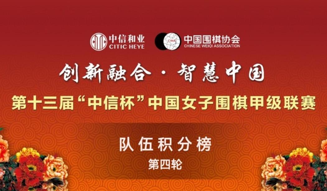 向九冠迈进~江苏再胜福建继续领跑

成都/上海紧追不舍

第13届中信杯中国女子