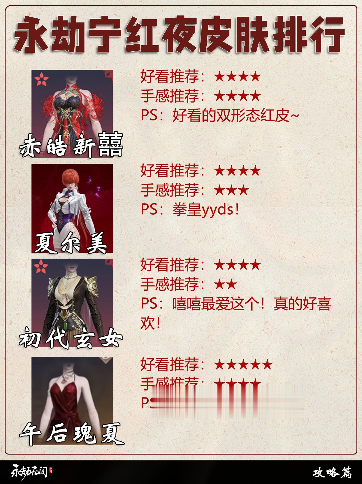永劫宁红夜全皮肤排行。