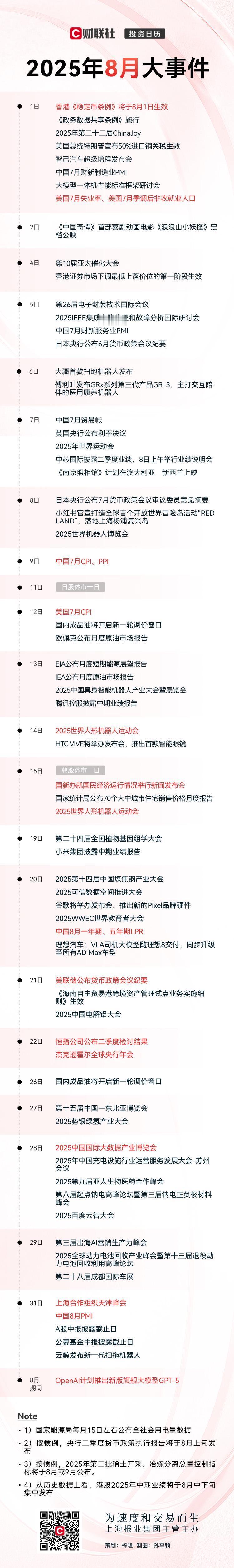 八月是传统的部委暑期休假月，所以政策在窗口期。按照日历效应，红利、资源和军工胜率
