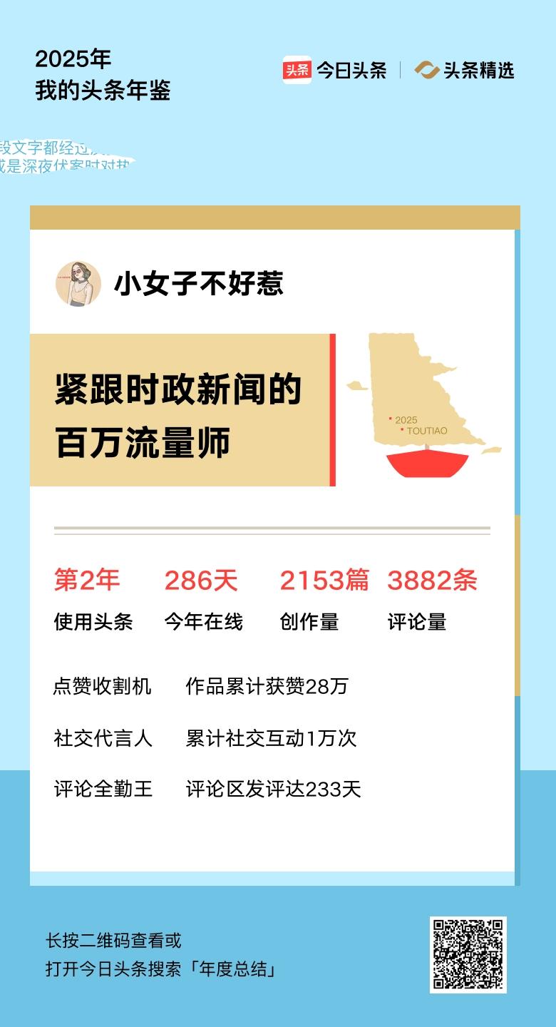 重磅上线！我的年度鉴定结果是“紧跟时政新闻的百万流量师”，你的结果又是什么？快来