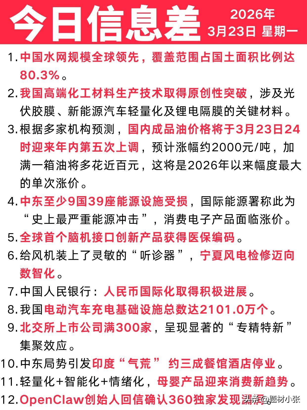 2026年3月23日今日信息差，速览12条关键资讯：

中国水网规模全球领先，高