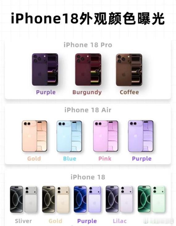 iPhone18标准版或明年发布iPhone18定价 iPhone 18 系列发