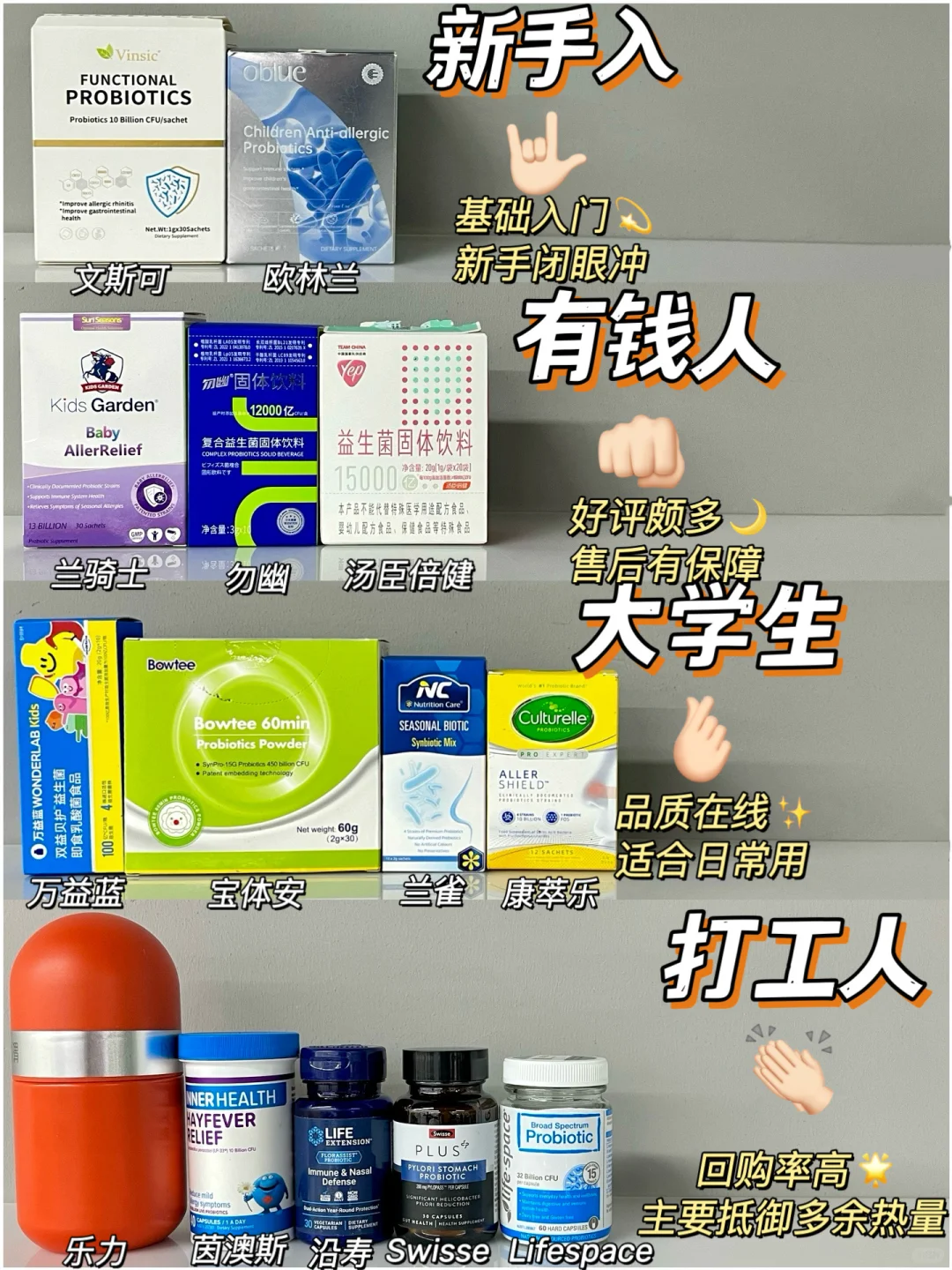 建议别跟风！肠胃和鼻敏益生菌选这几个靠谱