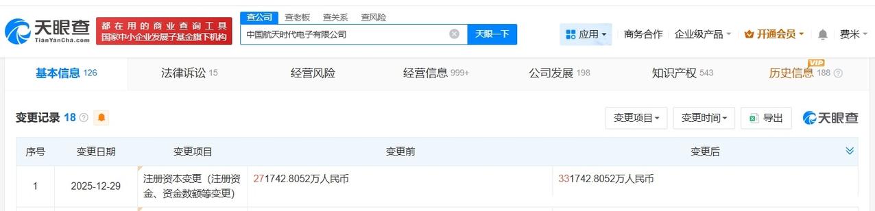 航天时代电子公司增资至33.2亿增幅约22%
天眼查App显示，近日，中国航天时