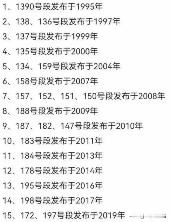 仔细回想下，貌似已经好几年没有发布传统新电话号段了...
要追溯到最新的号码段，