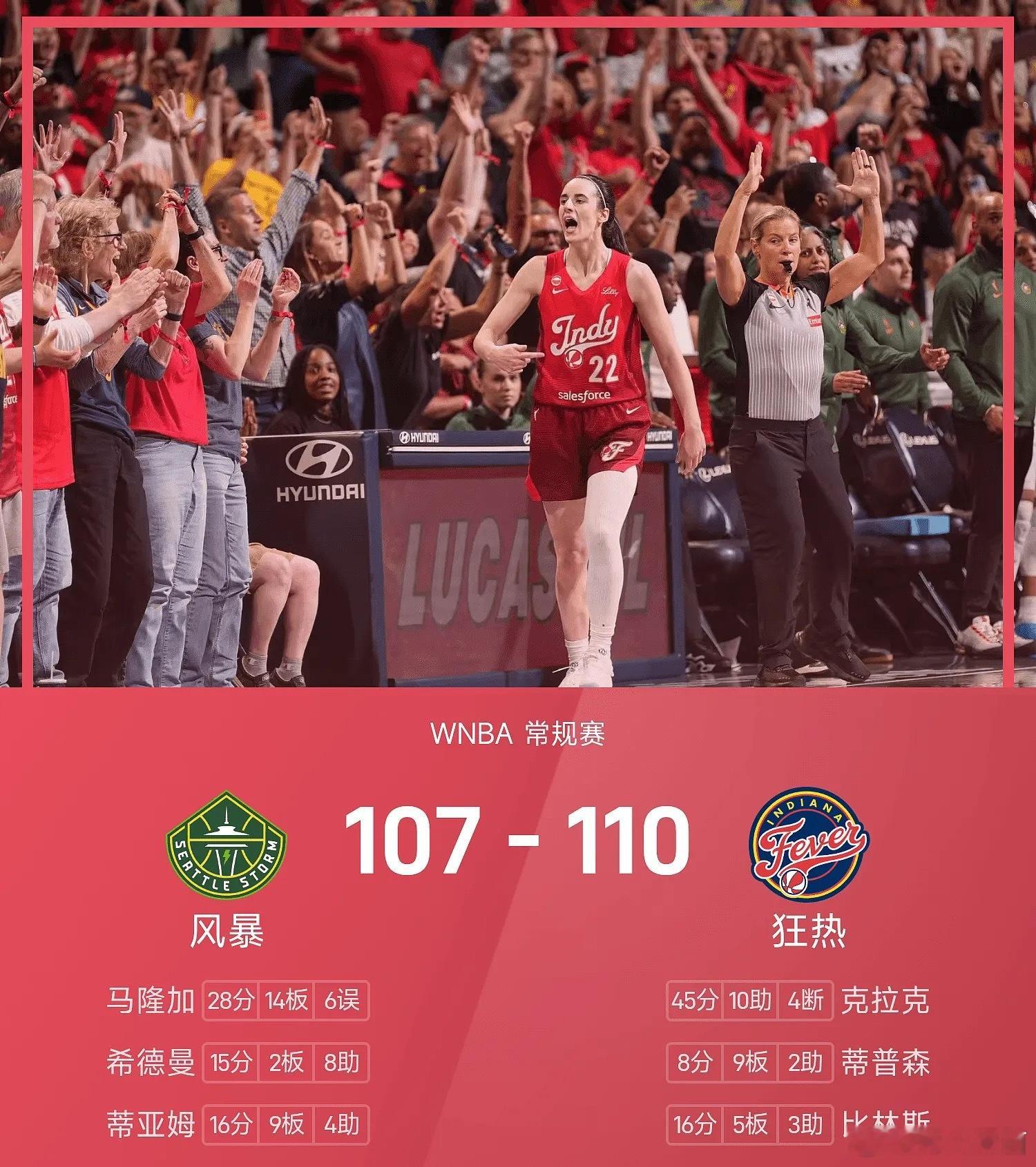 26赛季WNBA 常规赛，狂热对阵风暴。开局狂热率先进入状态，由克拉克和米切尔连