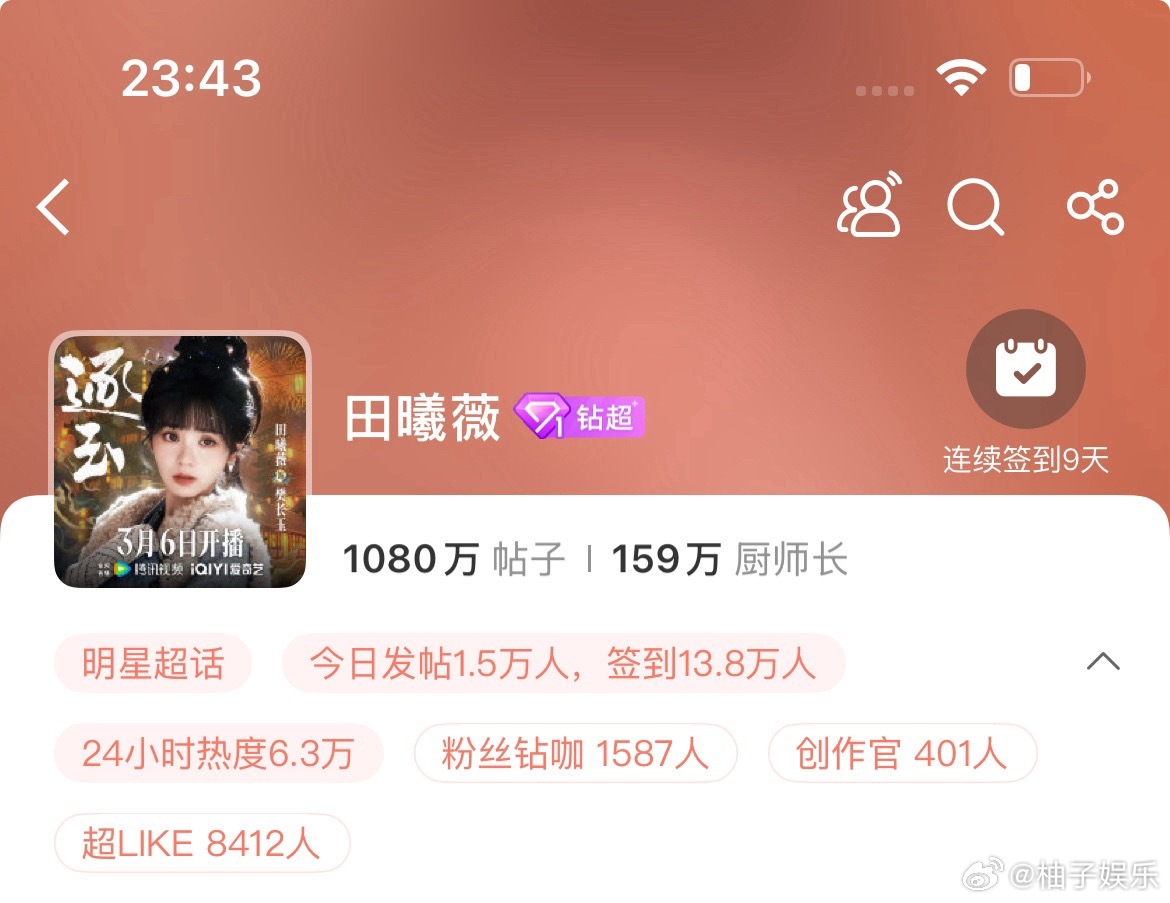 田曦薇超like破8400+了，今日创新高了，好棒啊，恭喜小田，我们大爆剧女主值