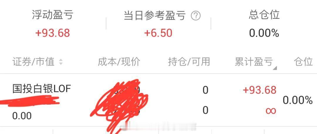 捡钱了！今天捡钱了。白银继续涨，我继续套利。但是提醒一下，白银这个位置随时都有可