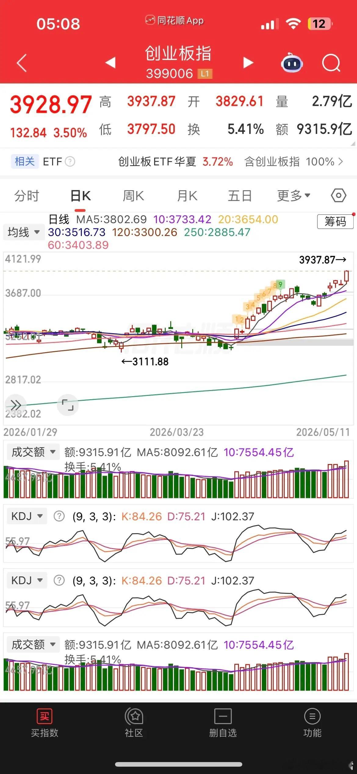 美股又新高，白银暴涨超7%，黄金小涨，热门中概股普涨，纳指金龙指数涨逾1%，阿里