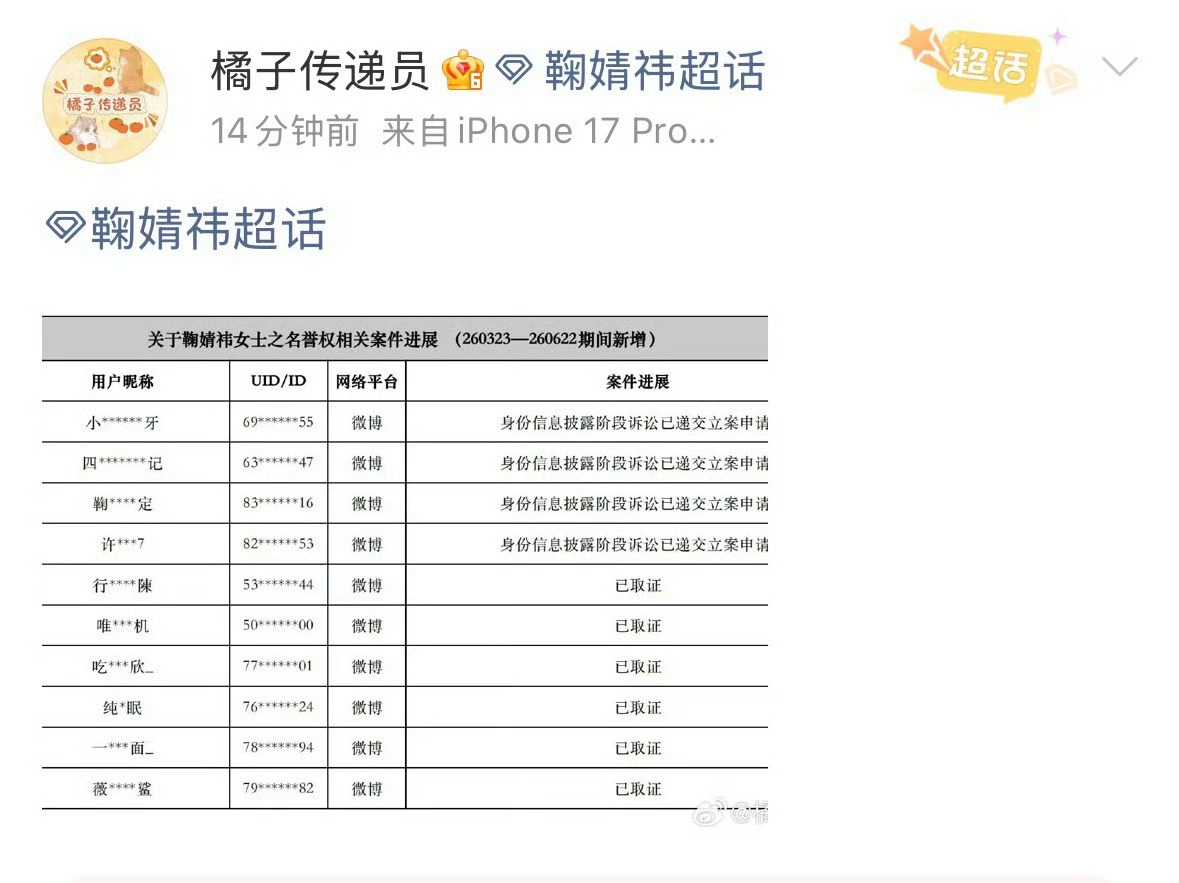 田曦薇告黑 鞠婧祎也告黑了她俩到底因为啥撕起来 谁wwzz…… 