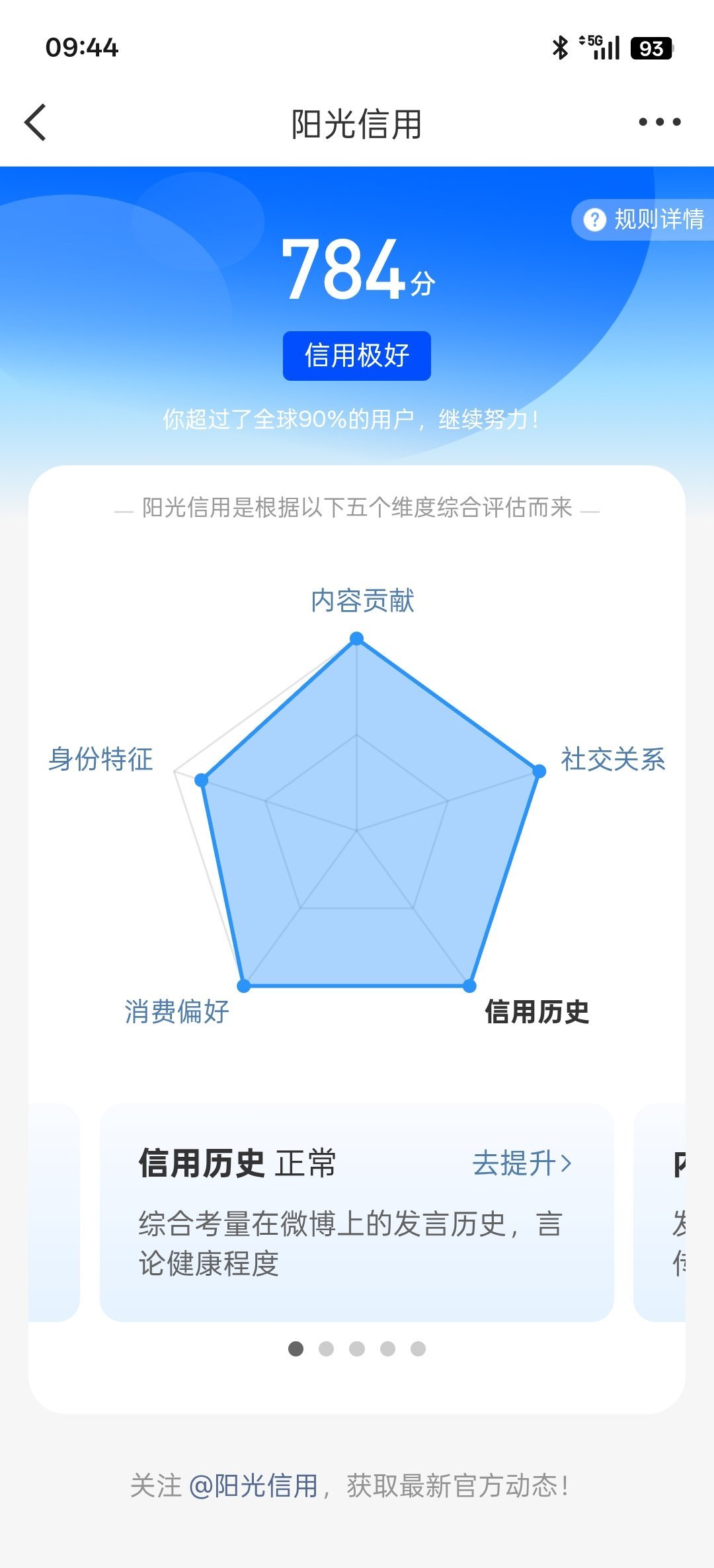 和我互动 你们阳光信用涨50分～ 