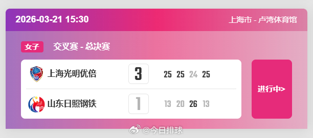【中国女排超级联赛 上海女排晋级决赛】3月21日下午，2025-2026赛季A级