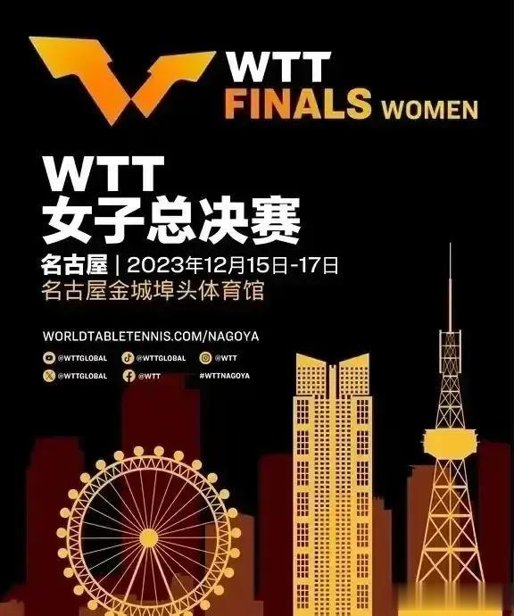 2023名古屋女子总决赛今日开打
        王艺迪率先上场对阵申裕斌
  