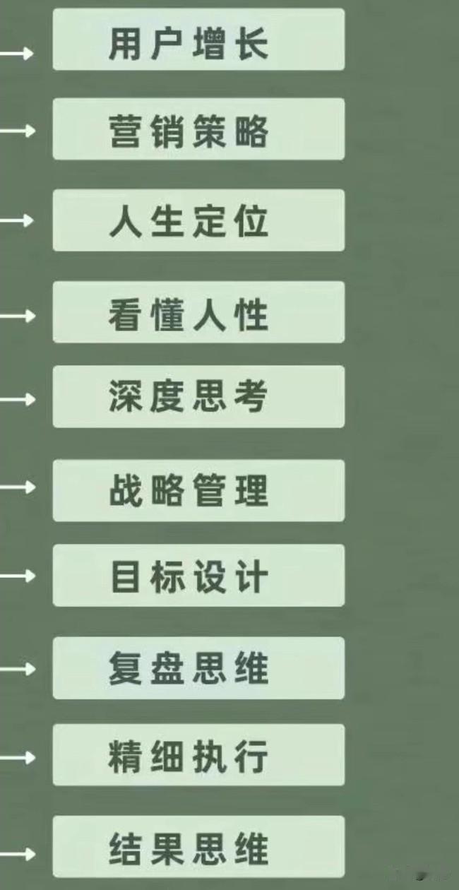 人努力向上攀登，并非为了博取他人仰望，而是奔赴更高处，遇见同频契合的同行者。很多