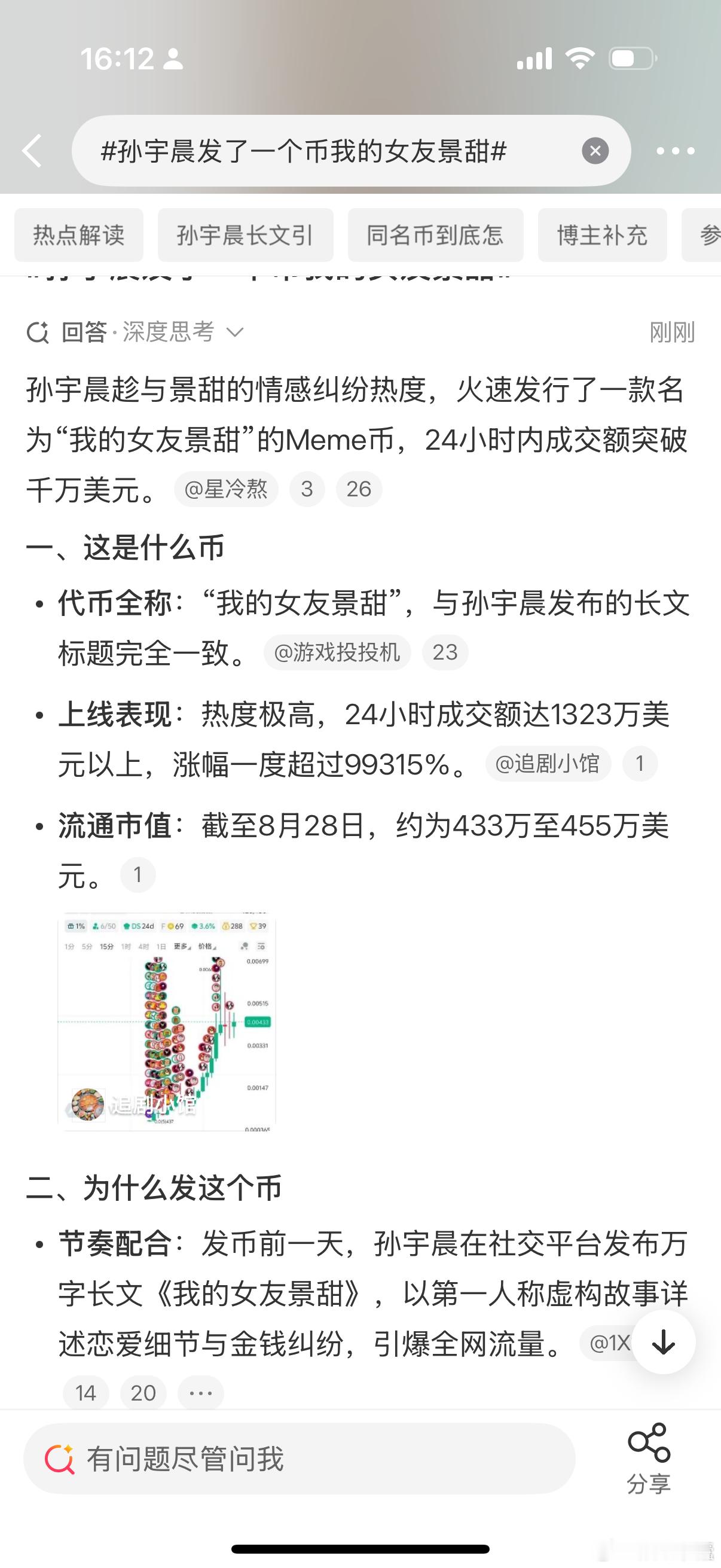 孙割真的名不虚传……孙宇晨发了一个币我的女友景甜 ​​​