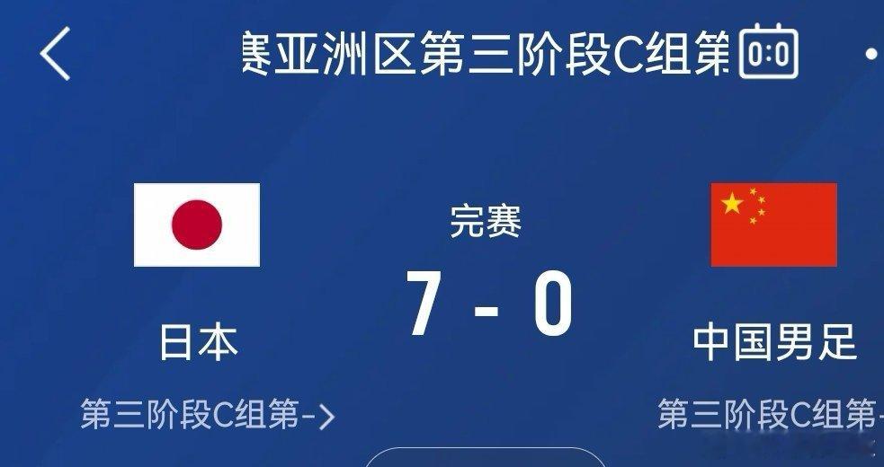 #国足vs日本##范志毅怒斥国足##国足0比7日本# 中国足球史上最弱的一届国足