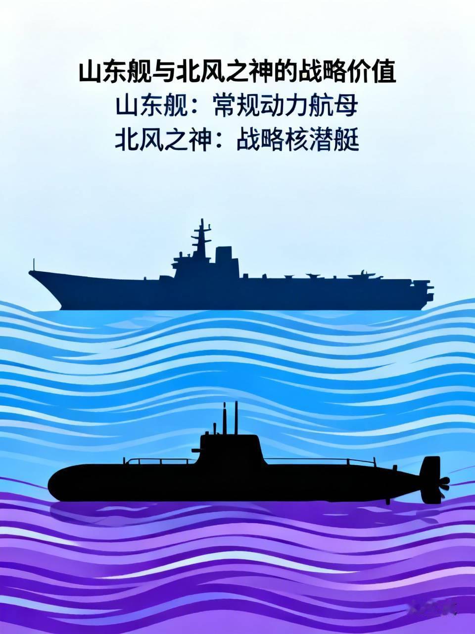 用我国山东舰按俄北方之神核潜俄换吗？
       用航空母舰换俄“北风之神”核