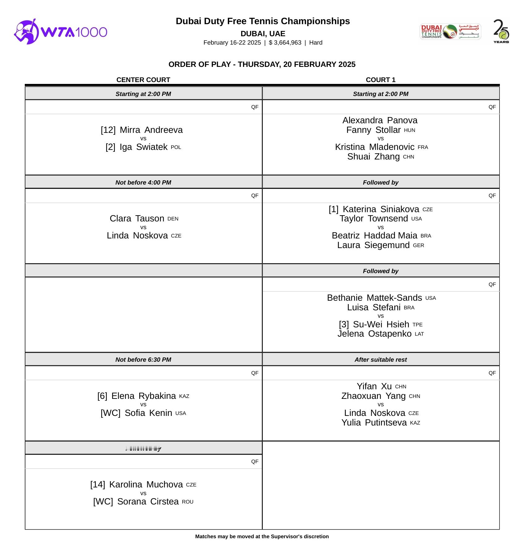 WTA1000 迪拜站今日赛程📅1/4决赛开打，斯瓦泰克再战米拉·安德列娃，莱