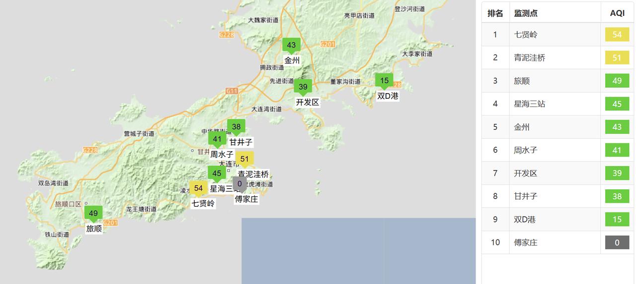 实况：
早间6：30市区天气晴，局部有雾，气温12.3度，相对湿度80%，吹偏南
