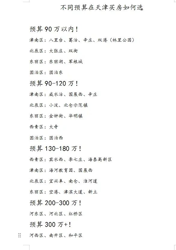 起大早整理的不同需求在天津买房怎么选板块