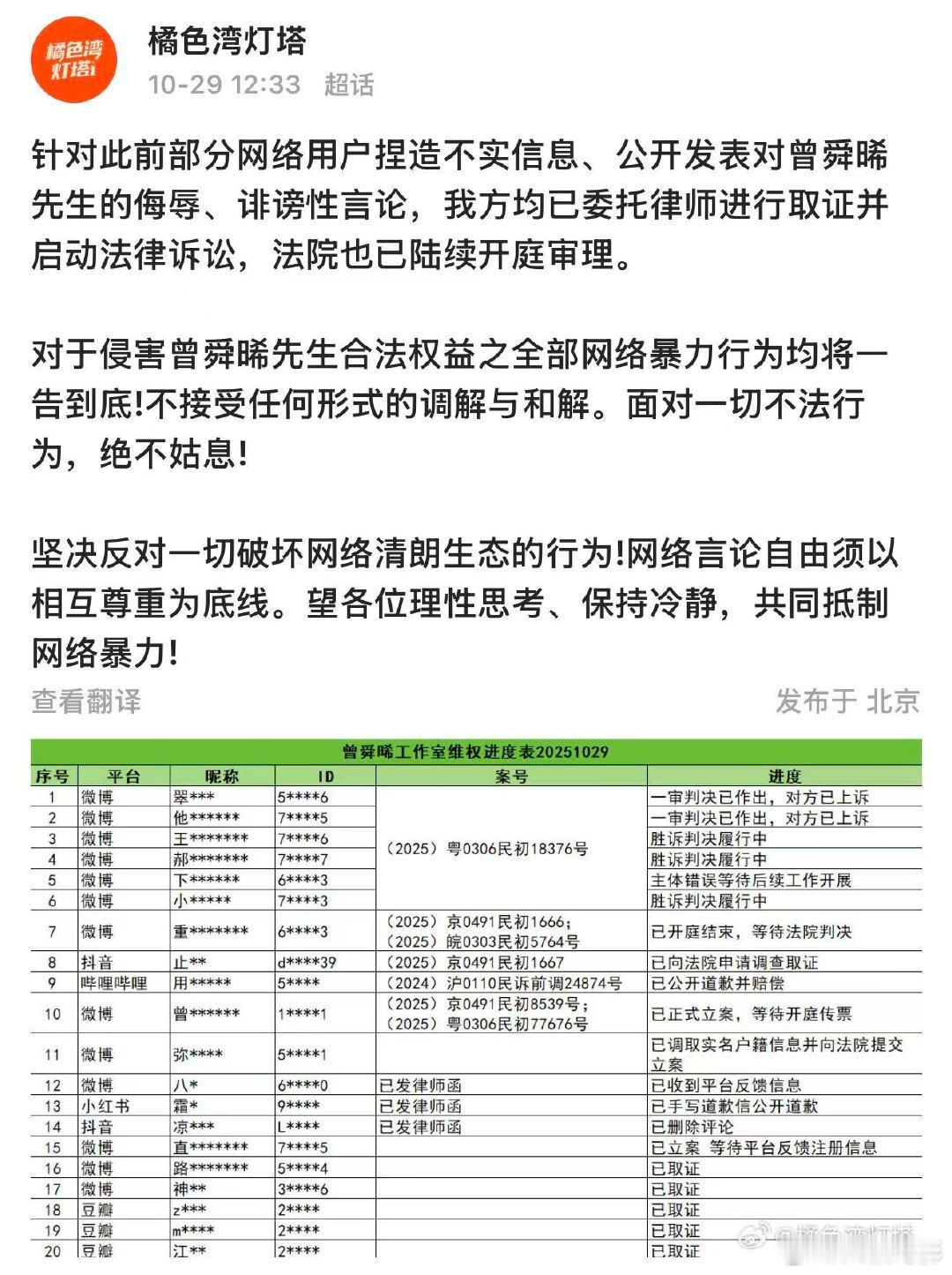 曾舜晞全平台告黑维权进度曾舜晞方公布告黑进展 10月29日，方公布全平台告黑维权