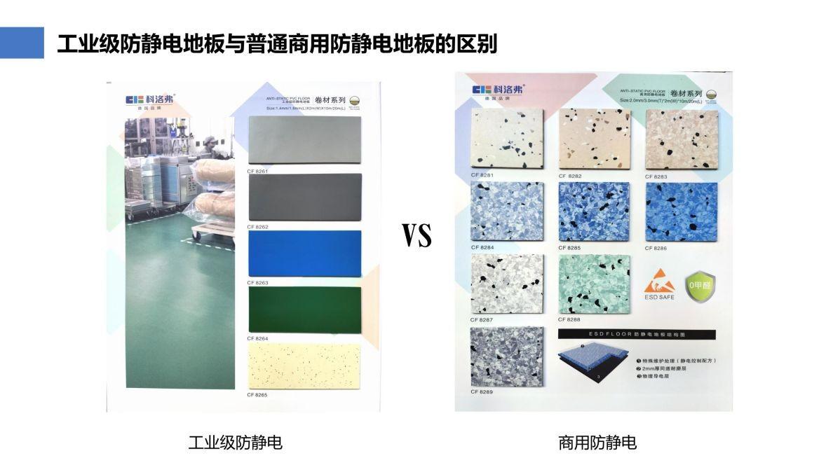 科洛弗发声科普 认准工业级防静电地板与普通PVC静电地板的七大区别

科洛弗工业