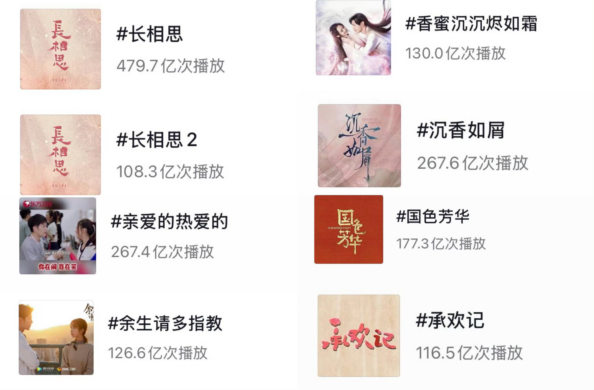 生命树又获奖了！中国影视之夜，生命树获得导演和音乐奖。杨紫生命树迎来了新一轮宣发