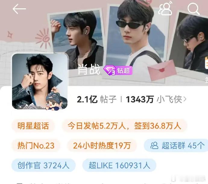 成毅受欢迎程度超越肖战，成为内娱第一。 ​​​