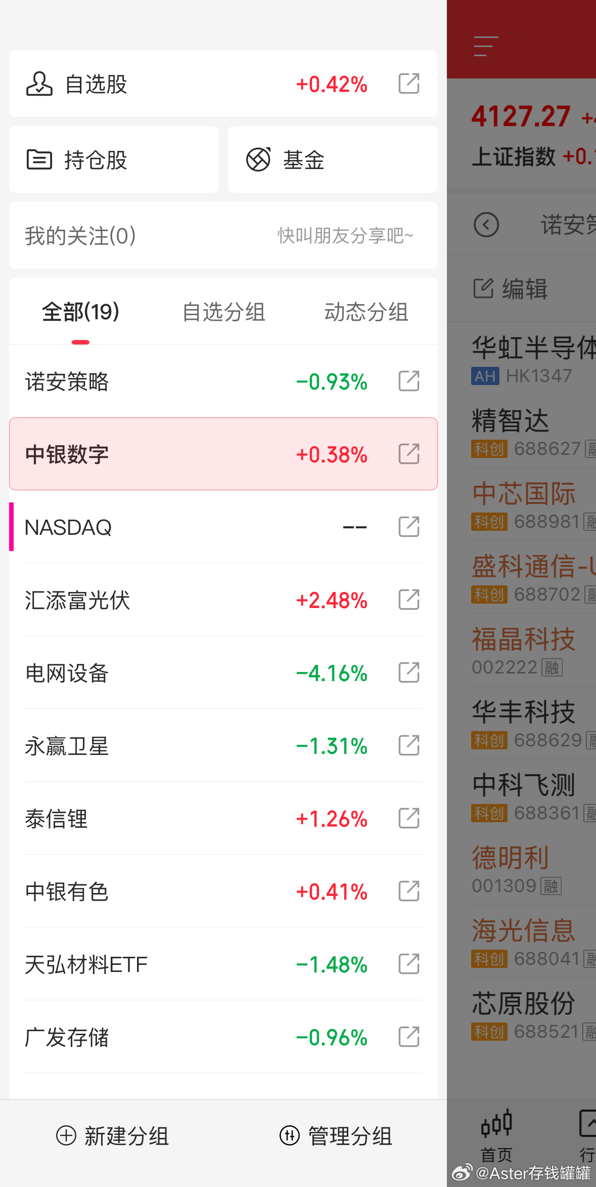 中银数字是最顶的半导体设备！基金