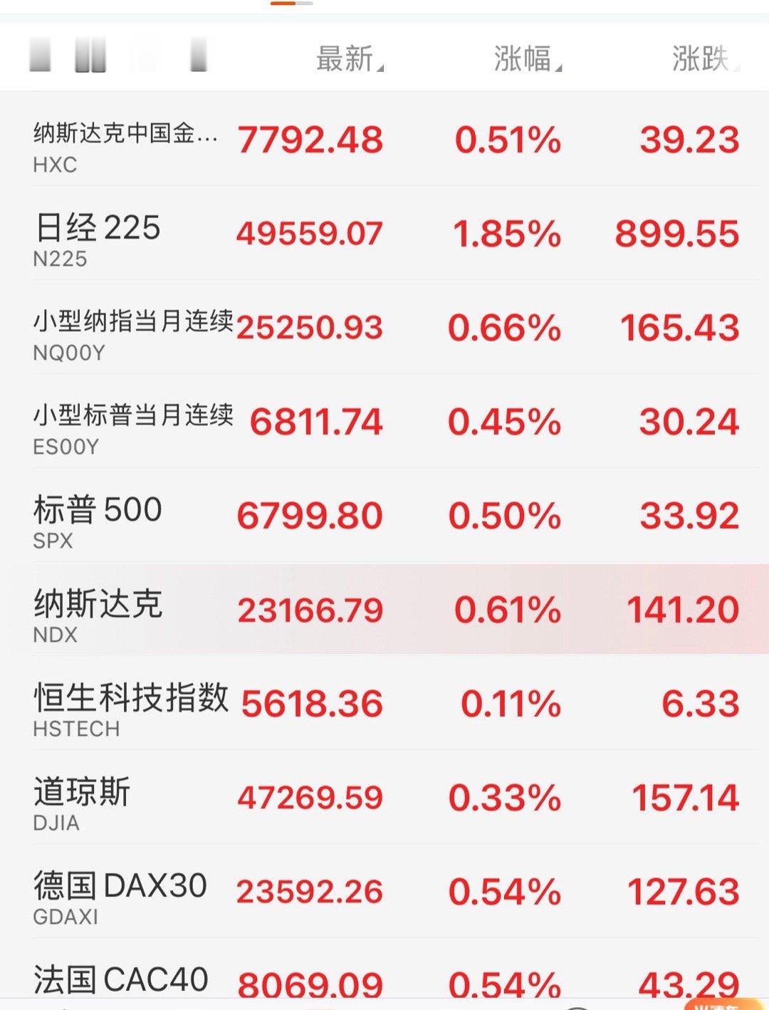 挺红，赶紧睡觉 