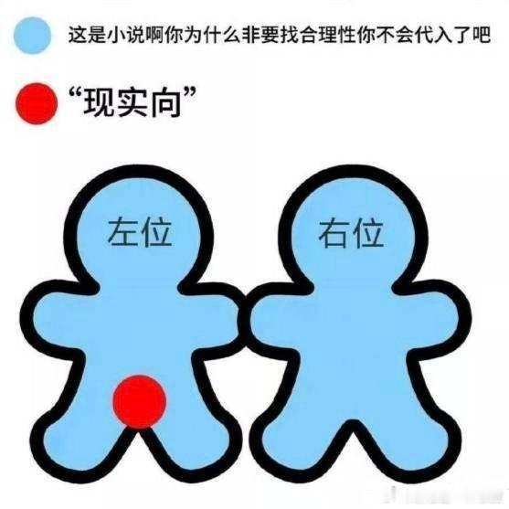 哪位🍓爱看的现实向小说？ 
