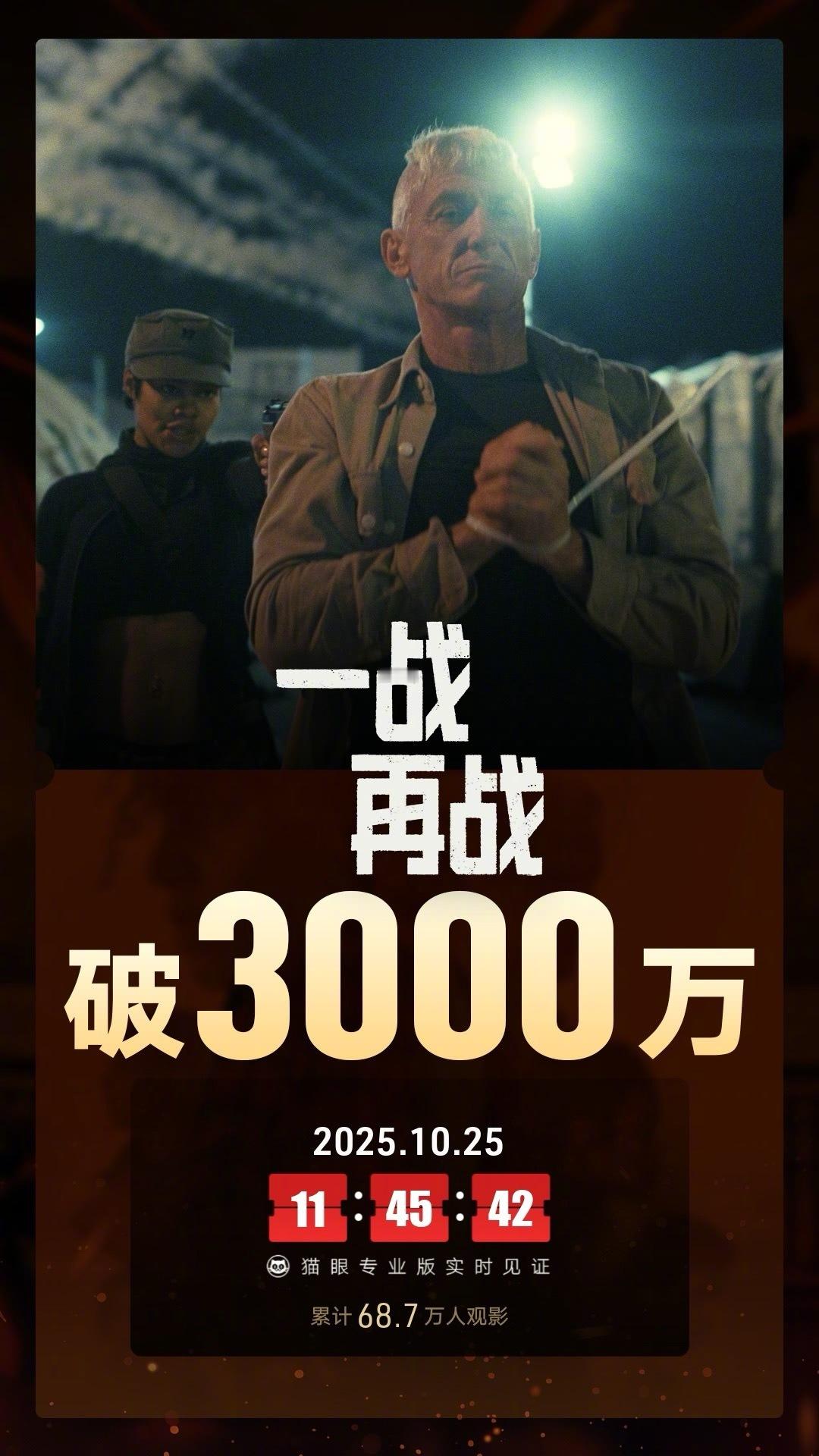 一战再战票房破3000万据猫眼专业版数据，电影《一战再战》上映9天， 总票房破3