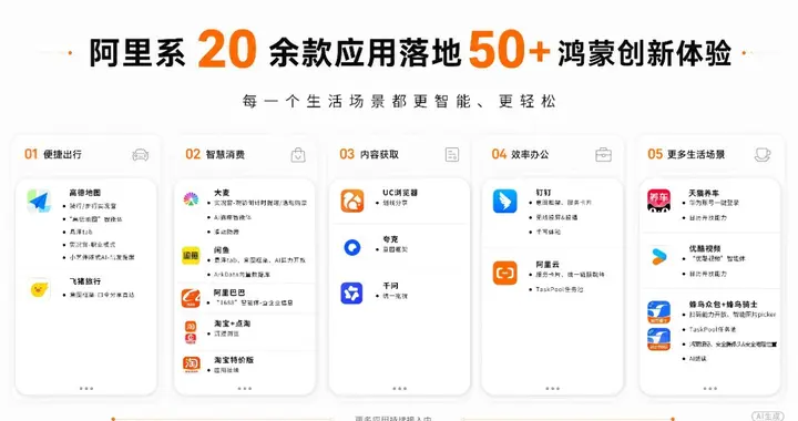 从高德伴随式AI到大麦一句话买票：鸿蒙与阿里打造应用与系统深度融合的样本