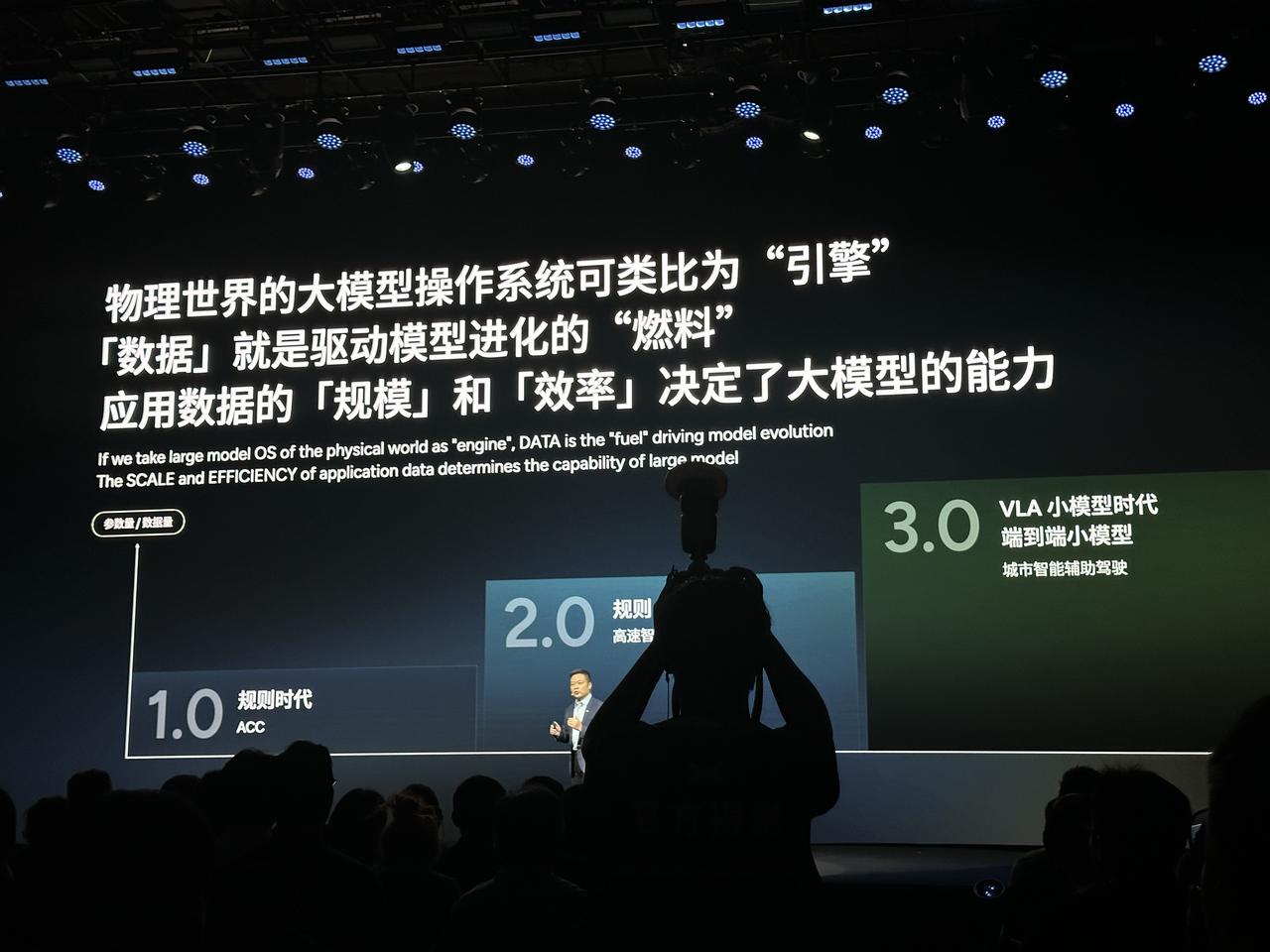 看完小鹏第二代VLA实测视频，感觉是真的有点东西[哆啦A梦吃惊]  
 
✅ 极