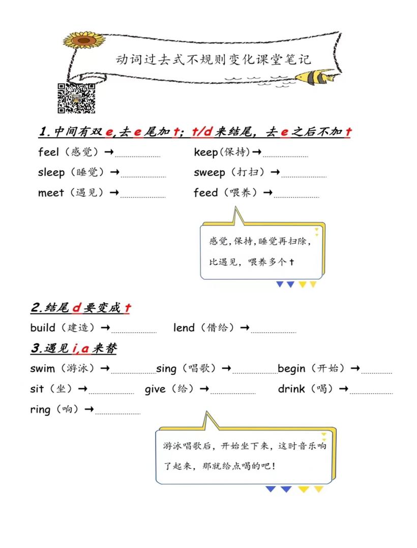 #英语 #学霸秘籍 #小升初 #初中英语 #知识点总结