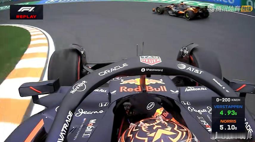 2025F1荷兰大奖赛 赛前车手访谈上，潘子跟波托莱托说的是走「high lin