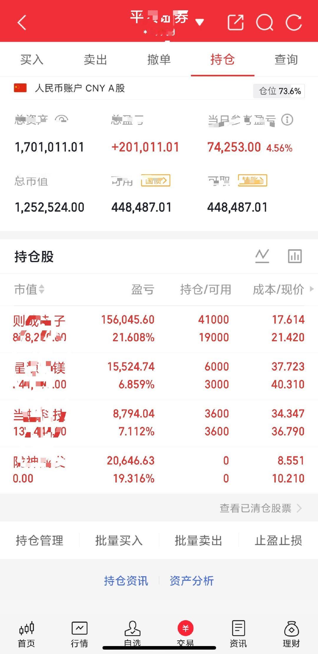 挑战150万年底翻5倍（750万）每日记录实盘操作，真实！公开！欢迎各位股友评论