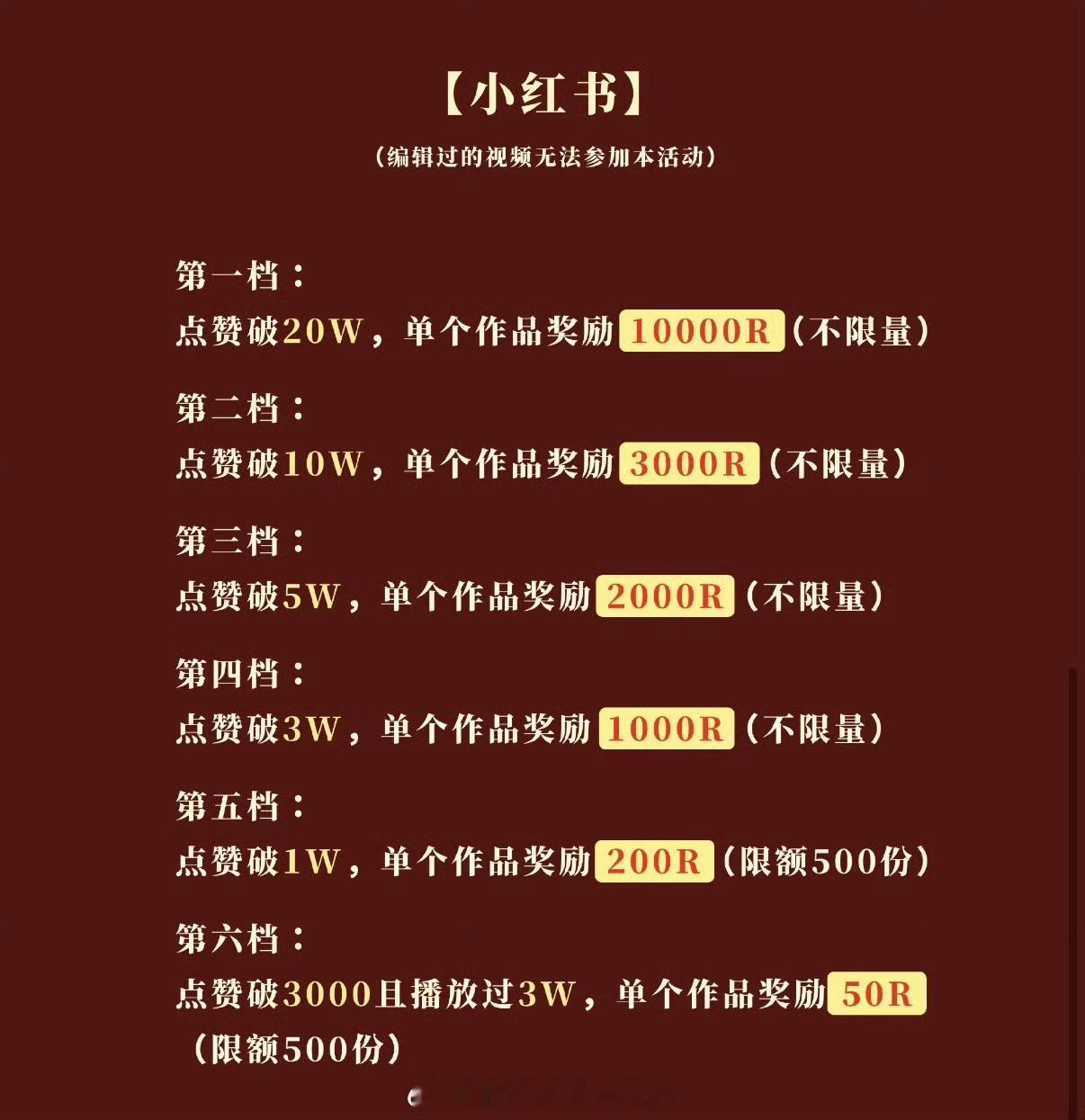 白鹿粉丝百万剧宣激励鹿茸们全力托举这个唐宫奇案，感觉门槛也不算很高，这个剧宣创意