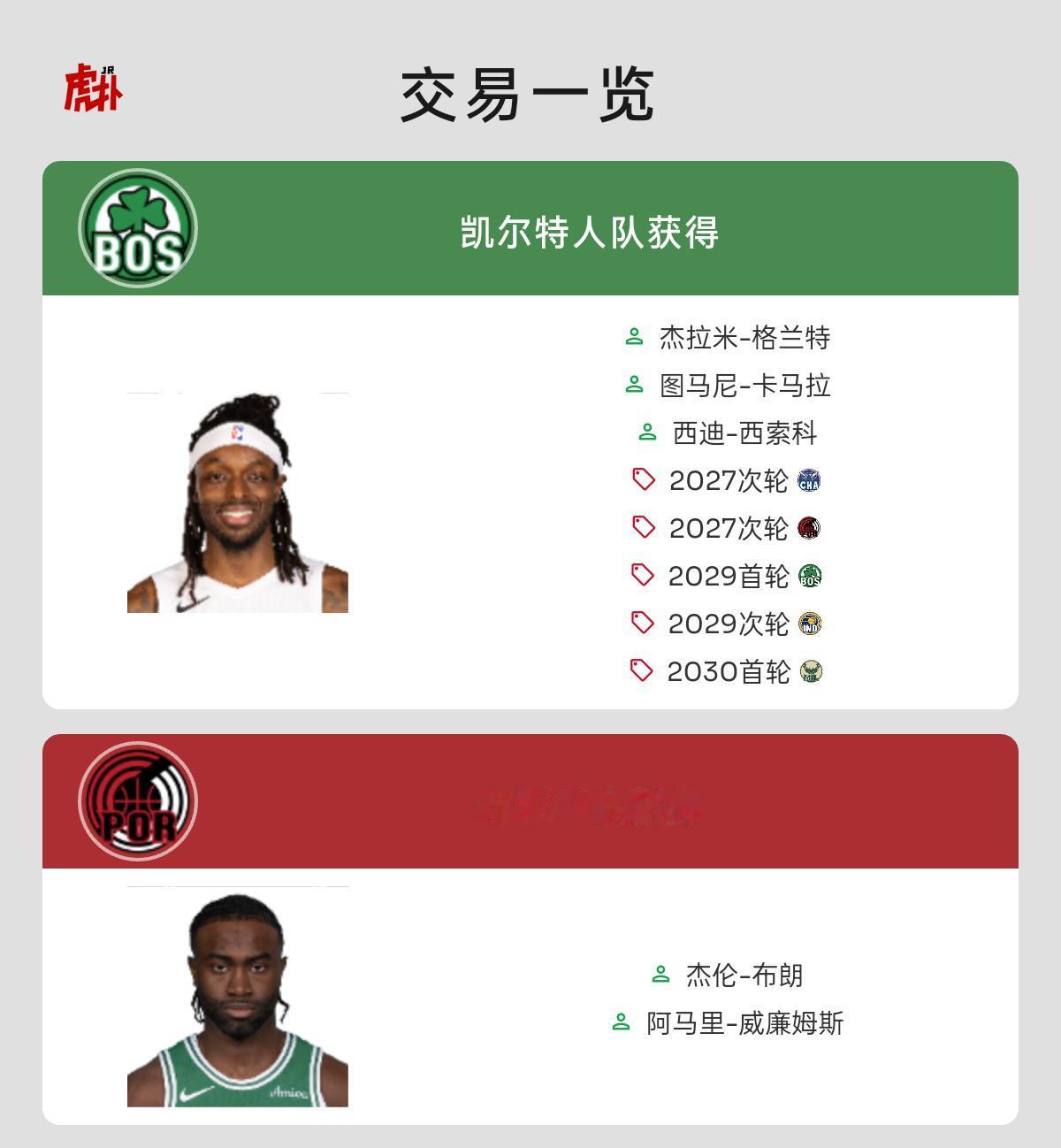 什么时候交易布朗
什么时候交易布朗 天天要交易布朗