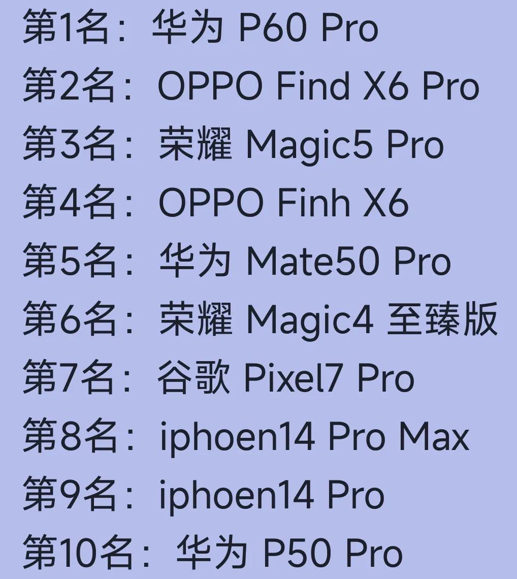 给大家分钟一些手机拍照不错的
那么国产手机还是有很多型号可以选择的
如果是果粉那